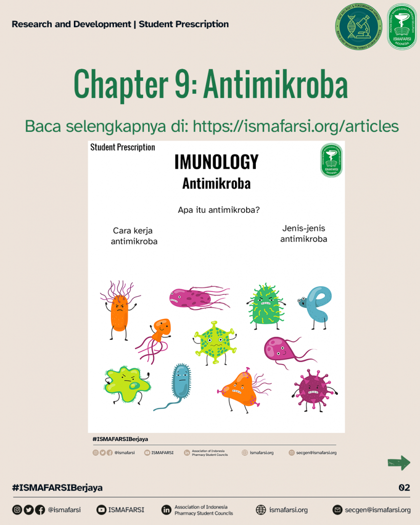 cover student prescription antimikroba